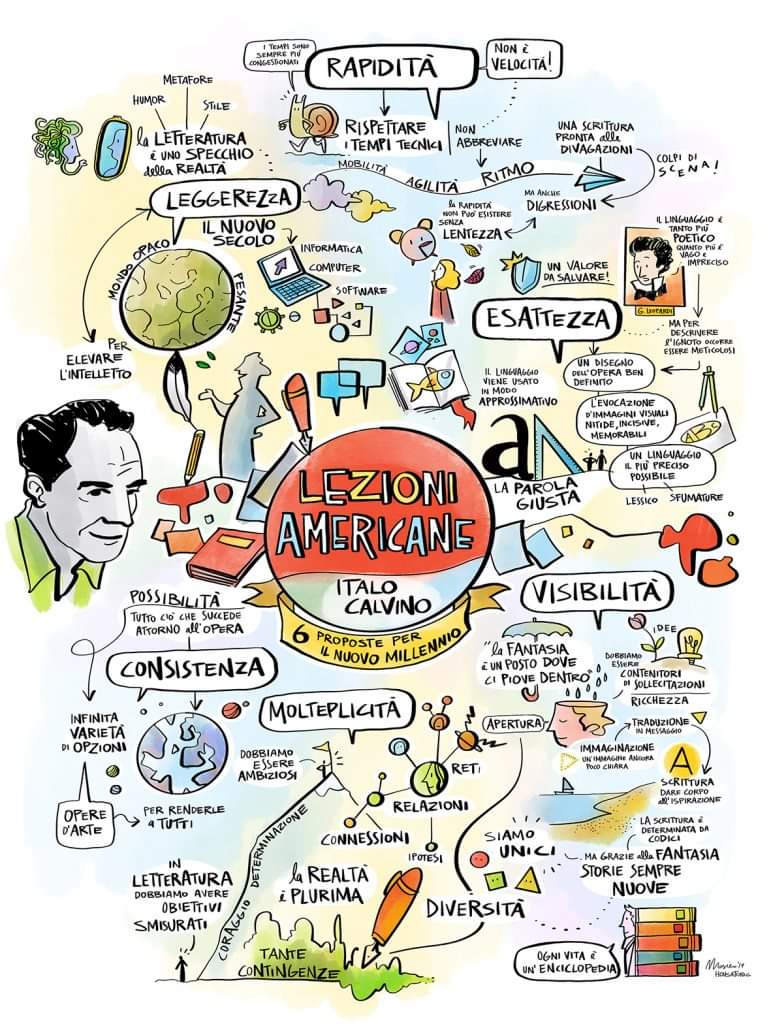 da FB lezioni americane_calvino