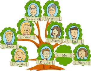 best-25-family-tree-templates-ideas-on-pinterest-free-family-images-of-family-trees